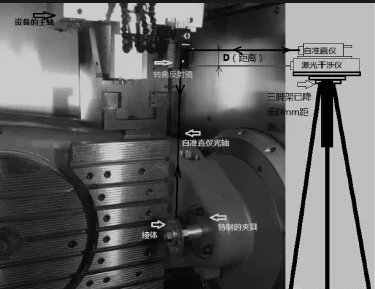 五軸聯動加工中心的精度檢測方法