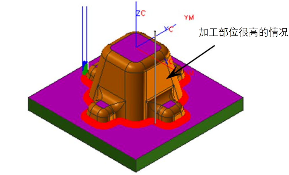 數(shù)控加工時彈刀、撞刀、過切如何控制好？